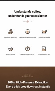 เครื่องชงกาแฟเอสเพรสโซ่สไตล์อิตาลี แรงดันปั๊ม 20 บาร์ สแตนเลส กึ่งอัตโนมัติ สำหรับใช้ในบ้าน - Product Image 4
