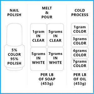 CAS 1934-21-0 per Rossetti, Saponi e Cosmetici, Pigmento in Polvere <span class=keywords><strong>D</strong></span>&<span class=keywords><strong>C</strong></span> GIALLO 5 ALUM LAKE - Product Image 3