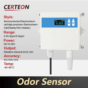 חיישן ריח תעשייתי עם גלאי גז חכם לניטור ריחות באוויר בשפכים בשירותים ובחוות - Product Image 2