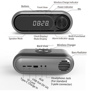 <span class=keywords><strong>Chargeur</strong></span> sans fil 15W, haut-parleur Bluetooth, réveil LED avec <span class=keywords><strong>radio</strong></span> FM intégrée et bruit blanc - Product Image 2