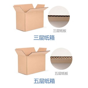 Cartoon, <span class=keywords><strong>Box</strong></span>, Verpackung - Product Image 6