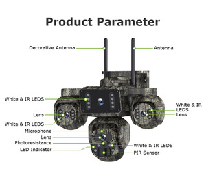 Cámara de Seguridad Solar AOV Camuflaje de 4 Lentes con Pantalla Dividida en 4, Cámara de Monitoreo Inteligente de 20MP con Control por Aplicación <span class=keywords><strong>OKAM</strong></span> PRO para Exteriores - Product Image 6
