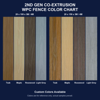Panneau de clôture extérieur en WPC co-extrudé, entièrement recouvert, moderne, longueur personnalisée, plusieurs couleurs, 20mmx100mm, imperméable