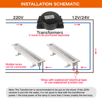 Lumière LED sous-marine linéaire pour piscine, en acier inoxydable, DMX 512, RGBW, 32W, 1000mm, IP68, télécommande, pour cascade