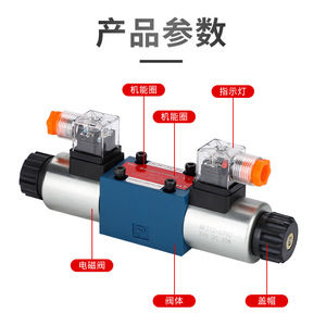 Vanne directionnelle hydraulique à solénoïde 4We6D61B 24V 30W 315 bars 60 L/min pour l'industrie chimique haute pression - Product Image 1