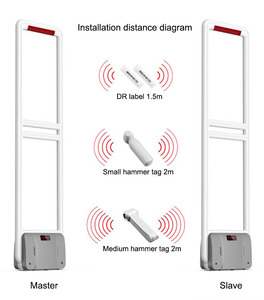 Retail Security <b>Door</b> <b>Sensor</b> AM 58Khz Gate Supermarket EAS Anti Theft Alarm System Antenna - Product Image 2