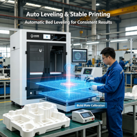 Imprimantes 3D de qualité industrielle série AX-H800, volume d'impression 800x800x800mm, compatibles avec les matériaux PLA, connectivité WiFi et USB, impression rapide