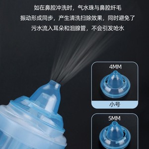 ถ้วยล้างจมูก ShengPeKang พร้อมหัวฉีดสเปรย์สำหรับเด็กและผู้ใหญ่ อุปกรณ์ทำความสะอาดจมูกแบบพกพา - Product Image 2