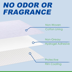 하이드로겔 통증 완화 패치 경피 패치 등 목 어깨 신경을위한 약용 패치 - Product Image 3