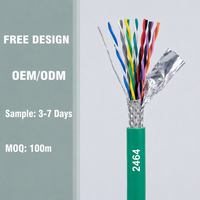 Câble de signal RS485 à double blindage, paire torsadée tressée en feuille d'aluminium, 28 AWG, cuivre étamé, PVC, pour câblage industriel multipaire 2464 de chauffage