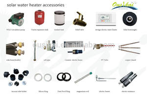 <span class=keywords><strong>Chauffe</strong></span>-<span class=keywords><strong>eau</strong></span> solaire extérieur direct d'usine à économie d'énergie à tube sous vide geyser connexion directe autonome - Product Image 6
