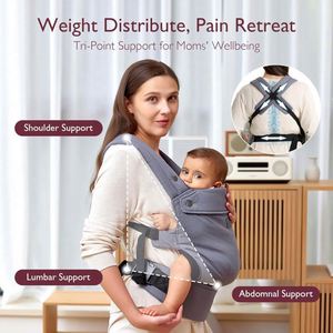 Muestra Gratuita de Portabebés Ergonómico, Cómodo y Ligero para Recién Nacidos hasta Niños Pequeños, de 7 a 44 Libras, Fácil de Poner - Product Image 4