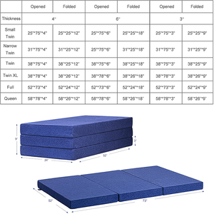 Hypo-gây dị ứng mật độ bộ nhớ bọt gấp Nệm tùy chỉnh cao cũng Bộ nhớ bọt có thể gập lại Nệm <span class=keywords><strong>Pad</strong></span> - Product Image 4