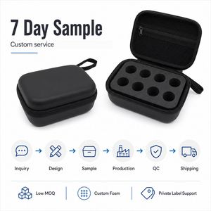 Estuche de Transporte de Insulina Personalizado Premium, Organizador para Diabéticos con Carcasa Rígida de EVA e Inserto de Espuma para Viales y Jeringas, Almacenamiento para Viajes - Product Image 3