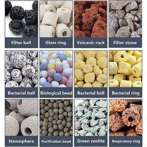 12 In 1 Aquarium Filter Media Aquarium Biofilterballen Media, Vijver Bio Filter Media - Product Image 4