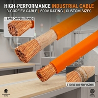 Cable Eléctrico HAOHUI BV de Cobre Sólido de 1.5mm, 2.5mm, 4mm, Unipolar, Aislamiento de PVC H07V-U THHN, 450-750V