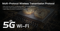 Système sans fil personnalisable LifeSmart pour toute la maison avec écran OLED et fonction WiFi