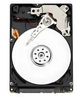 Hard Disk rekondisi 3.5 inci HDD 250GB 7200 Rpm SATA 6 GB/S untuk komputer PC