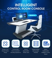 Console de sécurité informatique SOC |   Conception futuriste de séparation de câbles