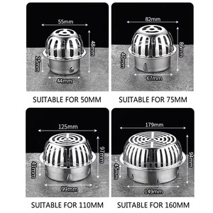 Mới nhất thép không gỉ ngoài trời vòng hình mái cống bìa cho hệ thống thoát nước - Product Image 5