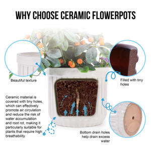 Ensemble de pots à plantes en céramique MDJ, 4 pièces, ronds, blancs brillants, style moderne, pour l'intérieur et l'extérieur, jardin, fleurs - Product Image 4