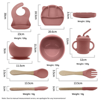 2023 sans BPA Silicone bébé bol enfants Sippy tasse assiette bavoir sevrage ensemble bébé Silicone alimentation vaisselle pour enfants à manger