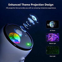 Lampe de projection LED 3D dynamique Galaxie Ciel étoilé avec télécommande, en ABS, veilleuse moderne pour chambre à coucher