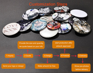 OEM thiết kế giá rẻ Vòng nút pin huy hiệu 1inch huy hiệu nút tùy chỉnh logo của bạn trên kim loại thiếc Phù Hiệu - Product Image 5