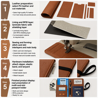 Portefeuille long en cuir de luxe vintage personnalisé pour femme, porte-cartes et passeport, élégant et tendance, fabriqué par le fabricant