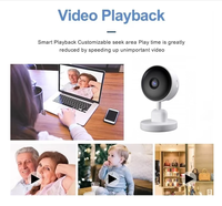 Mini caméra Wifi intelligente Tuya App 3mp avec vision nocturne et détection de mouvement