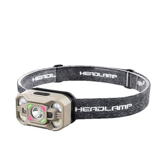 Rechargeable Headlamp 500mAh <b>LED</b> White <b>Light</b> Outdoor Fishing Night Use - Product Image 1