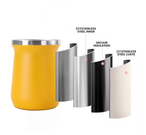 Fábrica al por mayor Mini delicadas tazas de café ecológicas <span class=keywords><strong>Yerba</strong></span> <span class=keywords><strong>Mate</strong></span> tazas aisladas al vacío soporte de azúcar térmico para fiesta en casa - Product Image 3