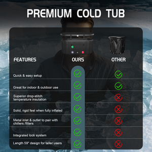 Oferta Especial: Bañera de Hielo Portátil Inflable para Exteriores con Enfriador y Filtro - Product Image 4