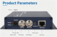 Codificador de Video SDI/IP H.265 HEVC en Tiempo Real con Ethernet/RJ45 y Carcasa de Aluminio para Transmisión en Vivo HD/SD 1080p