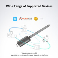 SONOFF Clé Zigbee Dongle-E 3.0 USB Passerelle ZigBee Universelle Via ZHA ou Zigbee2MQTT Supporte les Interrupteurs Intelligents ZBMINI ZBR2 SNZB