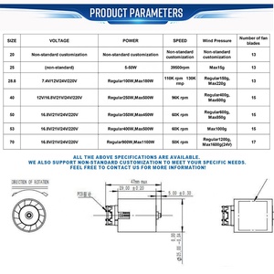 <span class=keywords><strong>Moteur</strong></span> électrique CC haute vitesse étanche 25 mm BLDC avec contrôleur de vitesse pour robot, ventilateur de bateau et <span class=keywords><strong>moteur</strong></span> de ventilateur 3-en-1 - Product Image 5