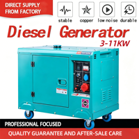 Groupe électrogène diesel insonorisé 6KW 7,5kVA, générateur d'énergie industriel avec démarrage électrique CE ISO9001, monophasé/triphasé