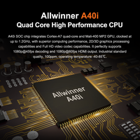 Thin Client Mini PC sistemas integrados Allwinner A40I 2G RAM 7,1 compatible con sistema operativo Android para marco de fotos digital
