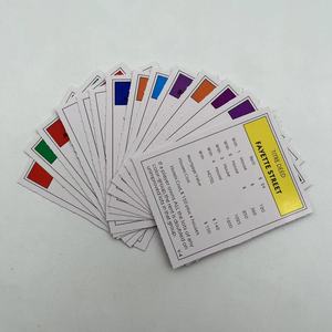 Nhà Sản Xuất Hội Đồng Quản Trị Trò Chơi Nhựa Nhỏ Nhà Và Thu Nhỏ Monopoli Board <span class=keywords><strong>Game</strong></span> <span class=keywords><strong>Set</strong></span> Cho Người Lớn - Product Image 6