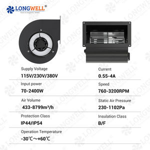 Ventiladores Centrífugos Industriais LONGWELL 180mm Dupla Entrada Air Blower Ventilador Centrífugo Comercial de Baixo Ruído CE Ventilador - Product Image 6