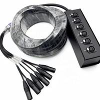 Câble audio multi-canaux 6 canaux XLR 3 broches mâle vers femelle, câble serpent, PVC noir, OFC, câble de microphone