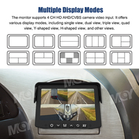 Écran 7 pouces 4 canaux 4 broches aviation robuste pour véhicule camion bus moniteur quad HD