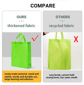 Sacs fourre-tout imprimés personnalisés en tissu recyclable Sacs à provisions bon marché à poignée non tissée Sac fourre-tout laminé pp tissé - Product Image 3