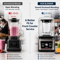 Mixeur Commercial Robuste Insonorisé 1800W avec 5+ Vitesses, Nettoyage en un Clic, Broyeur à Glace et Préparateur de Smoothies