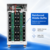 EU-Lagerbestand Vertikaler 51,2V 280Ah 314Ah Lithium-Ionen-Akku 16kW LiFePO4 Solarstromspeichersystem 15kWh 16kWh JK 200A BMS V19 DDP
