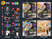 Machine d'arcade de basket-ball à monnayeur, prix d'usine, jeu de tir de basket-ball de rue avec distribution de tickets, à vendre