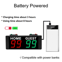 Tableau de score numérique LED portable GANXIN en matériau écologique avec télécommande et contrôle par bouton, service de personnalisation en gros pour usine