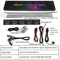 Kingshowstar Nouvelle Lumière d'Ambiance Universelle Symphonie Arc-en-ciel RVB Couleurs Rêveuses pour Intérieur de Voiture 12V LED+ABS
