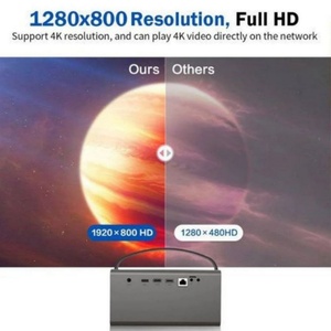 โปรเจคเตอร์ V7pro HD 1080P 3D พร้อมลำโพงบลูทูธ โปรเจคเตอร์อัจฉริยะ DLP 4k - Product Image 4