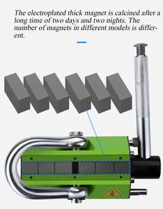 Imán de Elevación Industrial de 5000 kg, 5 t, Imán Permanente Delgado y Grueso con Servicio de Doblado - Product Image 3